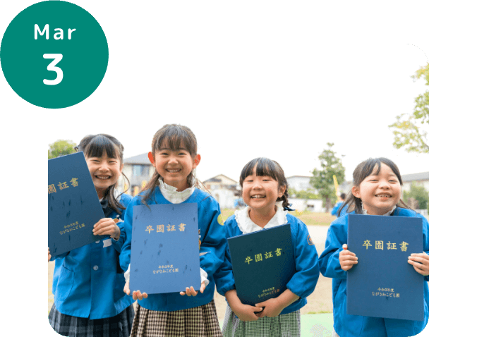 3月イベント